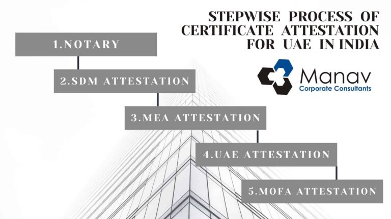 procedure for attestation of certificates for uae